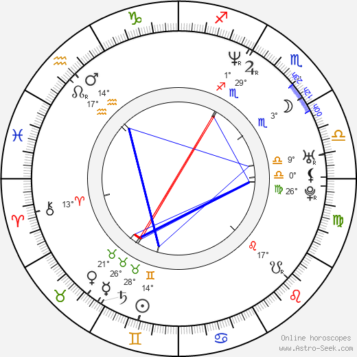 Susan Lynch birth chart, biography, wikipedia 2024, 2025
