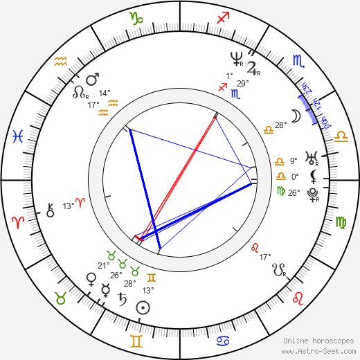 Tomoko Nakajima birth chart, biography, wikipedia 2024, 2025