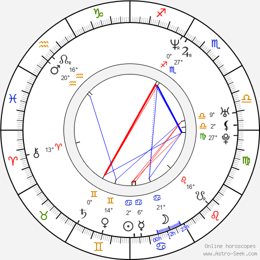 Ursula Meier birth chart, biography, wikipedia 2024, 2025