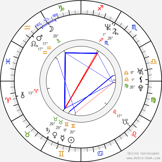 Woon Young Park birth chart, biography, wikipedia 2023, 2024