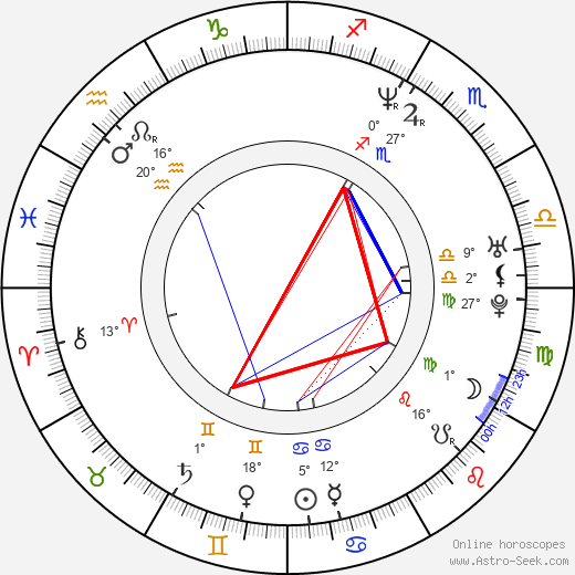 Yancey Arias birth chart, biography, wikipedia 2023, 2024