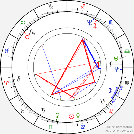 Yancey Arias birth chart, Yancey Arias astro natal horoscope, astrology