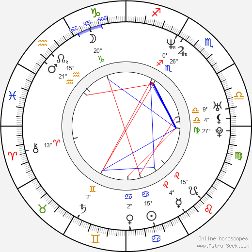 Amy O'Neill birth chart, biography, wikipedia 2023, 2024