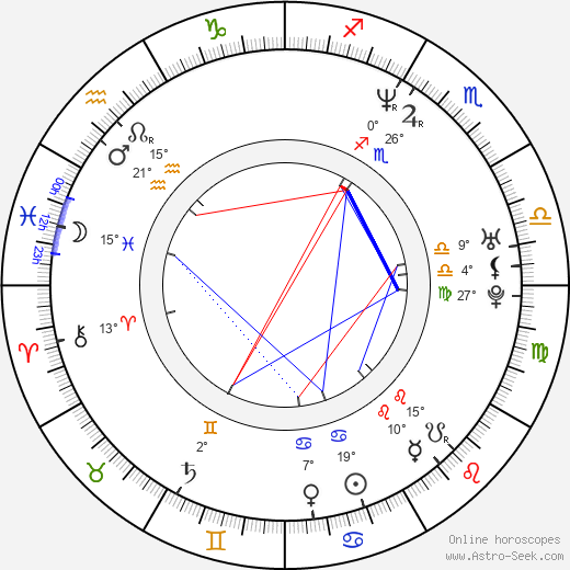 Bob Cesca birth chart, biography, wikipedia 2024, 2025