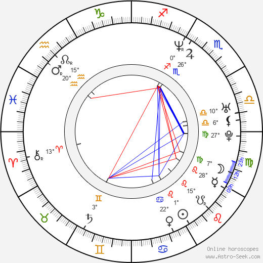 Chloë Annett birth chart, biography, wikipedia 2024, 2025