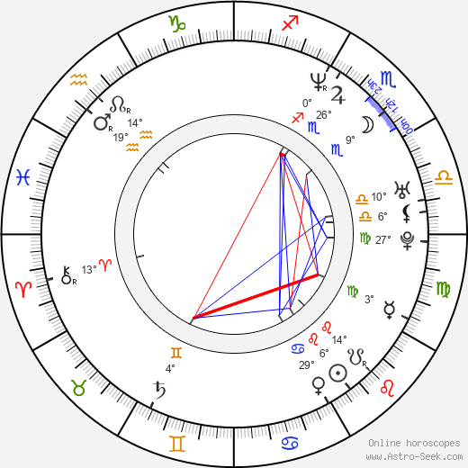 Christine Taylor birth chart, biography, wikipedia 2024, 2025