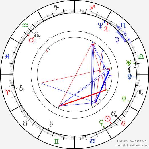 Christine Taylor birth chart, Christine Taylor astro natal horoscope, astrology