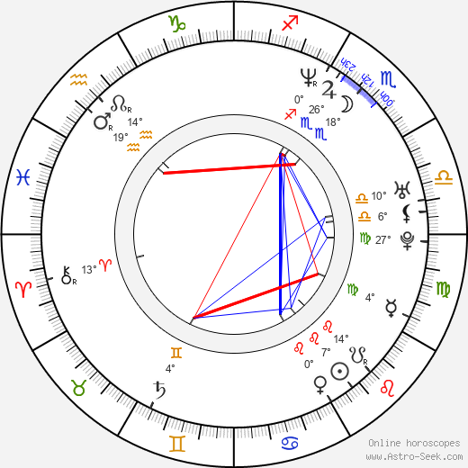 Eve Best birth chart, biography, wikipedia 2024, 2025