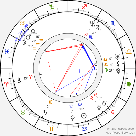 Leisha Hailey birth chart, biography, wikipedia 2024, 2025