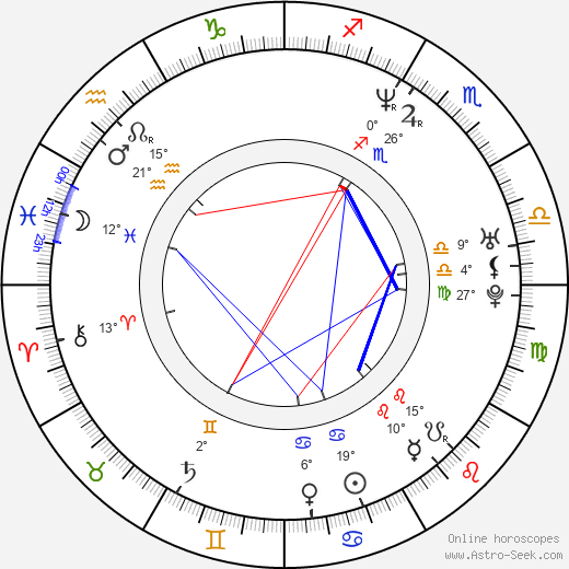Liroy birth chart, biography, wikipedia 2024, 2025