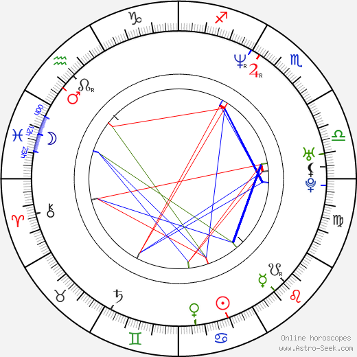 Liroy birth chart, Liroy astro natal horoscope, astrology