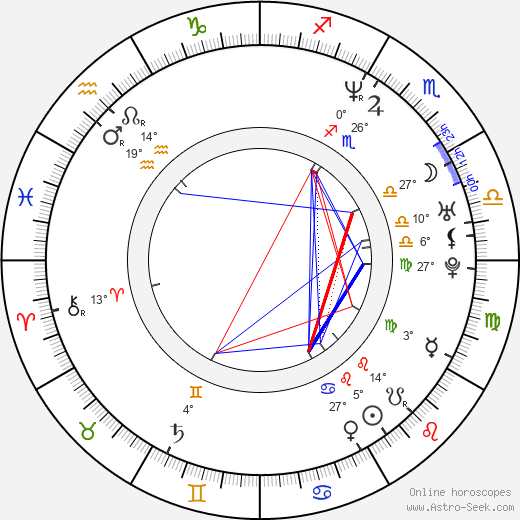 Monica Calhoun birth chart, biography, wikipedia 2024, 2025