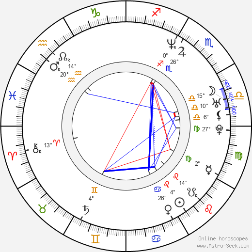 Stephen Lynch birth chart, biography, wikipedia 2023, 2024