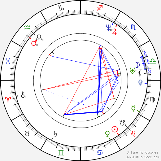 Stephen Lynch birth chart, Stephen Lynch astro natal horoscope, astrology