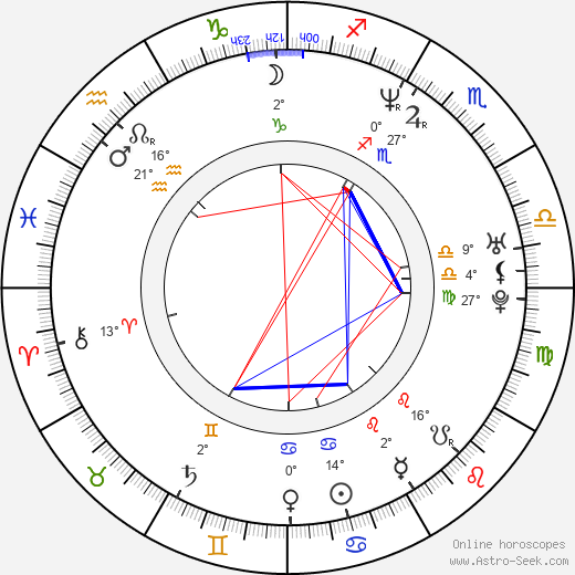 Tanya Newbould birth chart, biography, wikipedia 2024, 2025