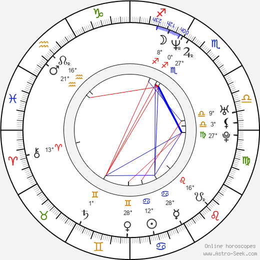 Travis Payne birth chart, biography, wikipedia 2023, 2024