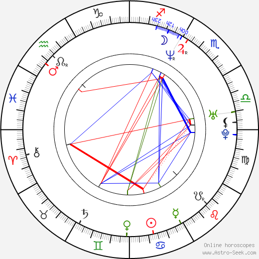 Travis Payne birth chart, Travis Payne astro natal horoscope, astrology