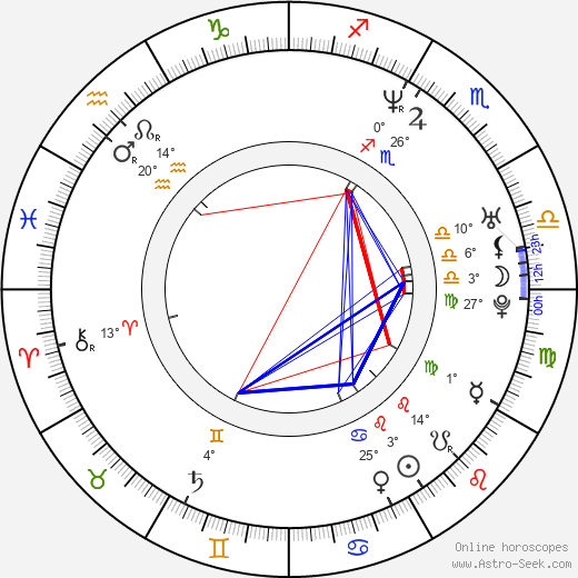 Tristine Skyler birth chart, biography, wikipedia 2023, 2024