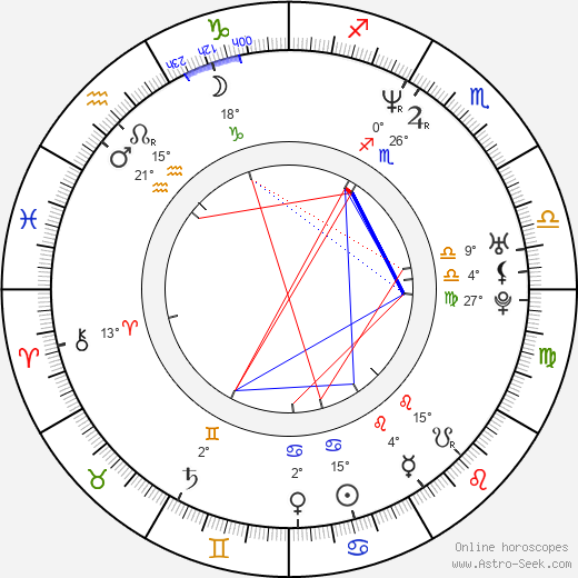 Wendy Benson-Landes birth chart, biography, wikipedia 2023, 2024