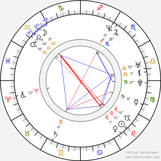 Conor McPherson birth chart, biography, wikipedia 2024, 2025