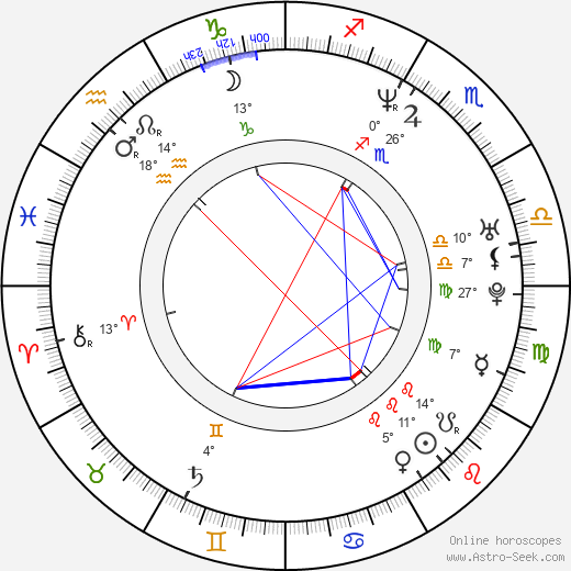 Jeff Gordon birth chart, biography, wikipedia 2023, 2024