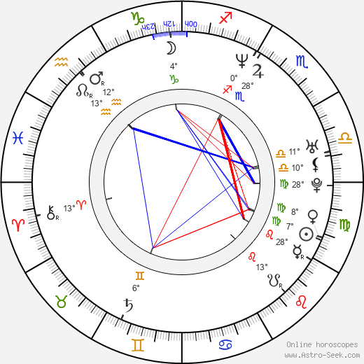 Junior Jack birth chart, biography, wikipedia 2023, 2024