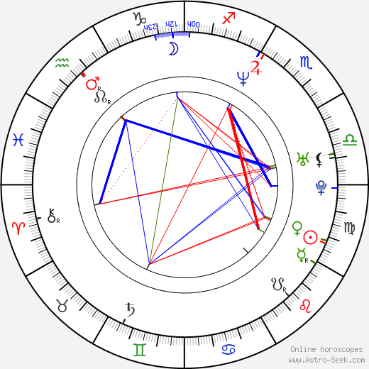 Junior Jack birth chart, Junior Jack astro natal horoscope, astrology