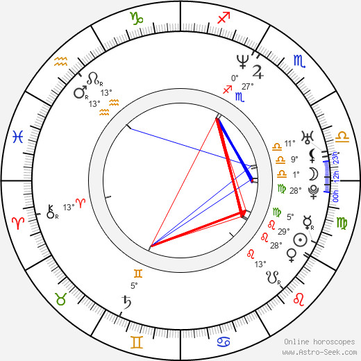 Lance Tracy birth chart, biography, wikipedia 2024, 2025