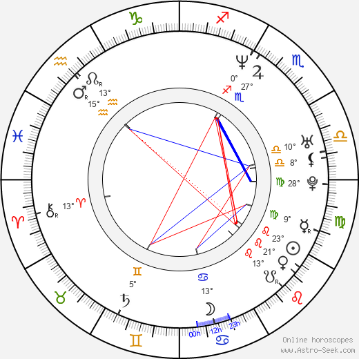 Marek Leščák birth chart, biography, wikipedia 2024, 2025