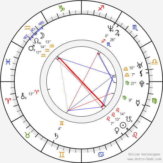 Merrin Dungey birth chart, biography, wikipedia 2024, 2025
