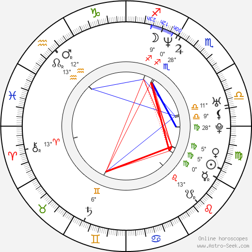 Oliver Berben birth chart, biography, wikipedia 2024, 2025