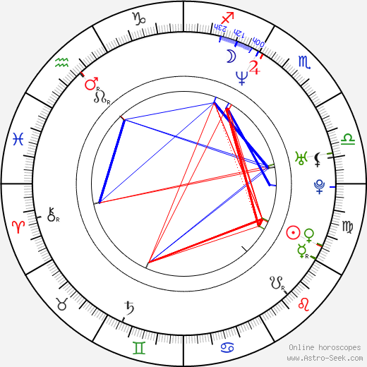 Oliver Berben birth chart, Oliver Berben astro natal horoscope, astrology