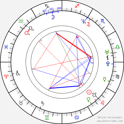 Rei Dan birth chart, Rei Dan astro natal horoscope, astrology