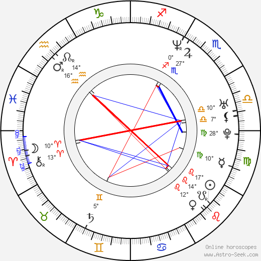 Sean C. Cunningham birth chart, biography, wikipedia 2024, 2025