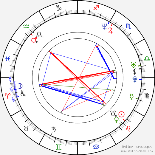 Sean C. Cunningham birth chart, Sean C. Cunningham astro natal horoscope, astrology