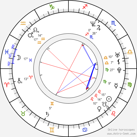 Yun-hong Oh birth chart, biography, wikipedia 2023, 2024