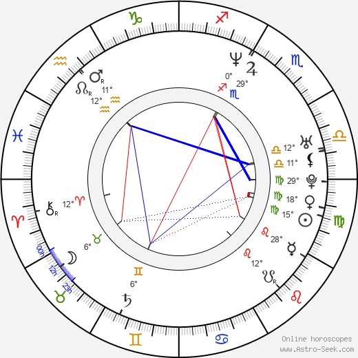 Dustin O'Halloran birth chart, biography, wikipedia 2023, 2024