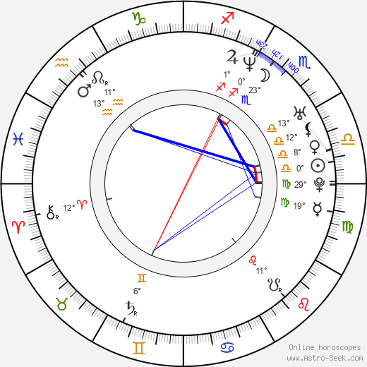 Es Devlin birth chart, biography, wikipedia 2023, 2024