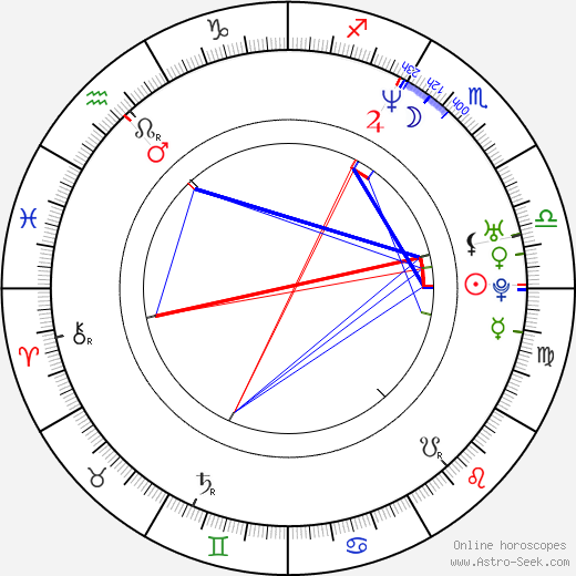 Es Devlin birth chart, Es Devlin astro natal horoscope, astrology