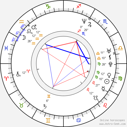 Gye-byeok Lee birth chart, biography, wikipedia 2024, 2025