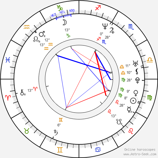 Han-garl Lee birth chart, biography, wikipedia 2023, 2024