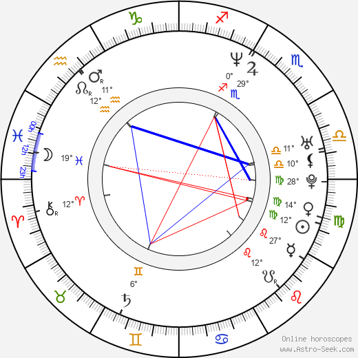 Landy Cannon birth chart, biography, wikipedia 2023, 2024