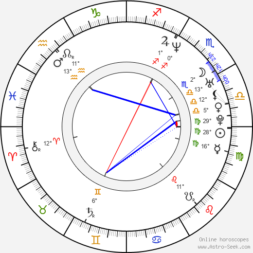 Larry Gilliard Jr. birth chart, biography, wikipedia 2023, 2024