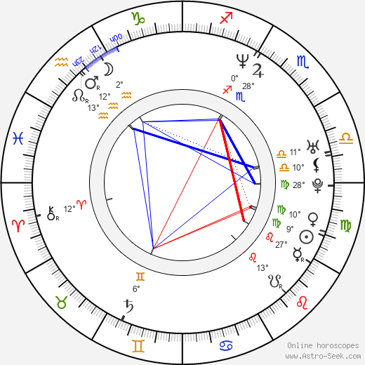 Lisa Snowdon birth chart, biography, wikipedia 2024, 2025
