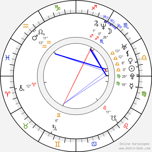 Marty Cintron birth chart, biography, wikipedia 2023, 2024