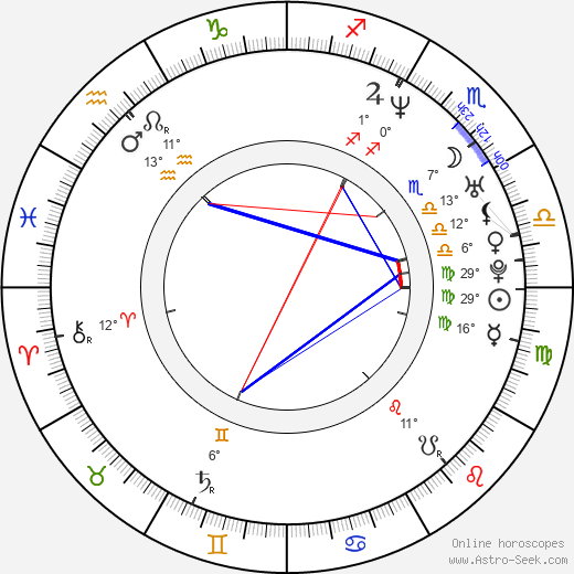 Mi-yeon Lee birth chart, biography, wikipedia 2024, 2025