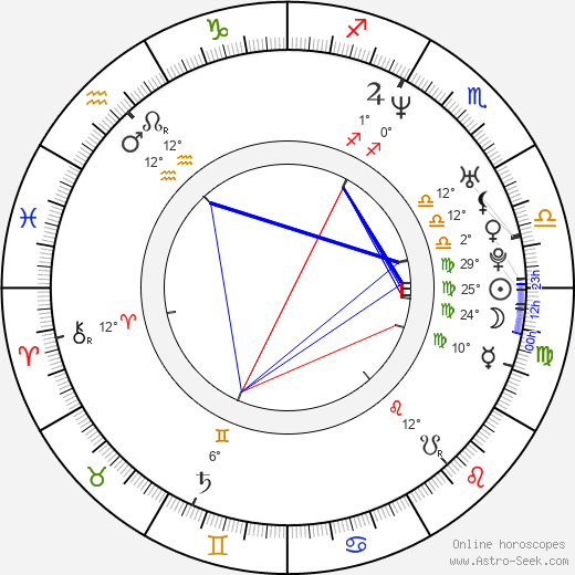 Selene Luna birth chart, biography, wikipedia 2024, 2025