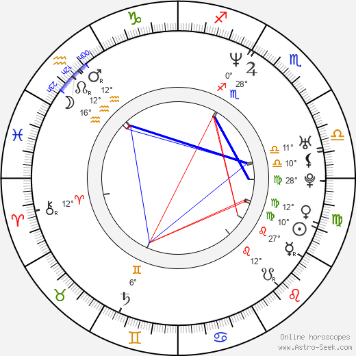 Tiina Lymi birth chart, biography, wikipedia 2023, 2024