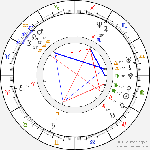 Trevor St. John birth chart, biography, wikipedia 2024, 2025