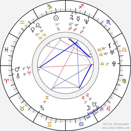 Christopher Lennertz birth chart, biography, wikipedia 2024, 2025